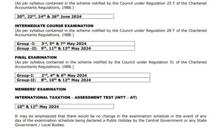 Key Exam Dates for Charted Accountant Exams – 2024 I BCC Gurgaon